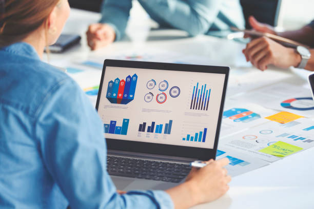 B2B Performance Marketing